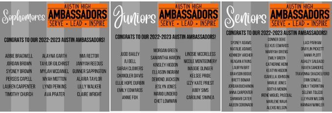 names of Ambassadors