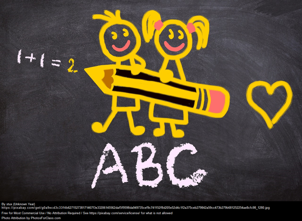 Drawing of boy and girl holding a pencil. ABC underneath